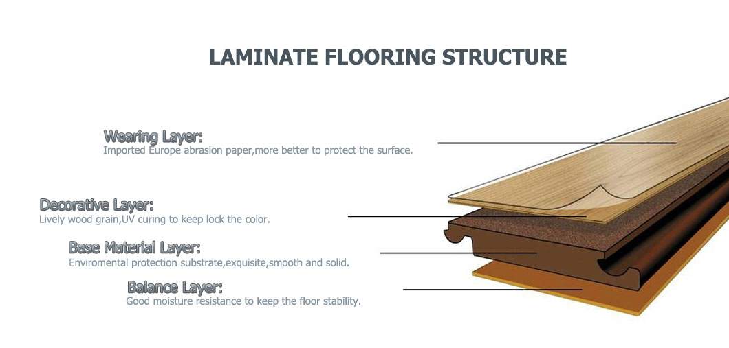 commercial laminate flooring structure 